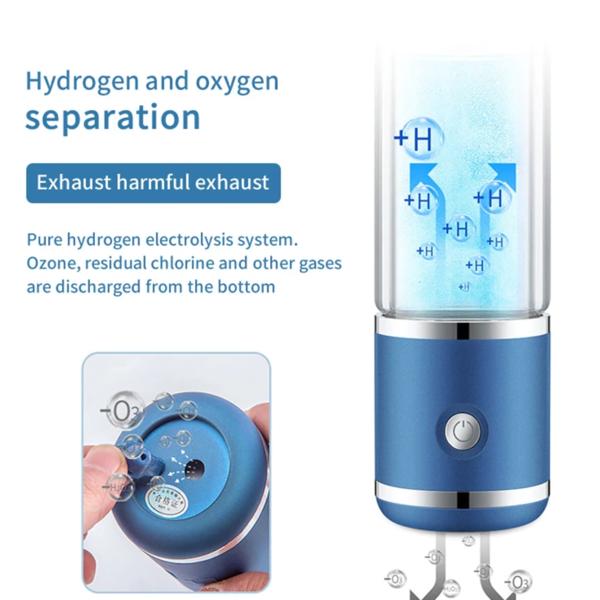 Japan SPE PEM Molecular Hydrogen Rich Water Generator Bottle Best Technology Healthy Alkaline Infused Ionizer USB Rechargeable Device Travel Machine Buy Now